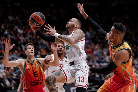 euro basketball picks for today.
